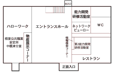 固定ページ（中標津経済センター）で使用